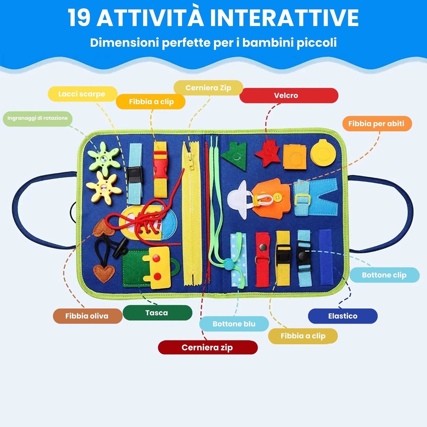 Tavola delle attività Montessori